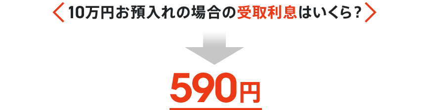 図