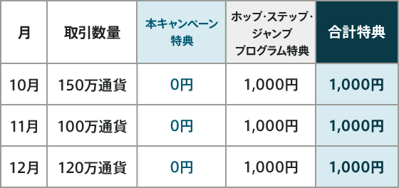 図