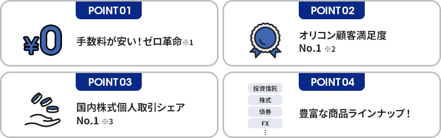 POINT1手数料が安い！ゼロ革命 POINT2オリコン顧客満足度No.1 POINT3国内株式個人取引シェアNo.1 POINT4豊富な商品ラインナップ！