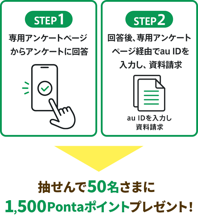 ○○様専用 様専用 〇様専用 メルカリの専用出品とは? やり方