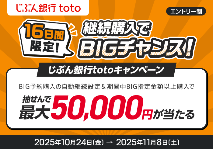 ジジ(ΦωΦ)　おまとめ、フォロー割引 totoキャンペーン実施中！ | auじぶん銀行