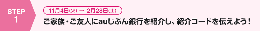 ご家族・ご友人にauじぶん銀行を紹介し、紹介コードを伝えよう！