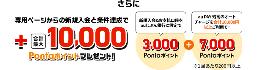 さらに専用ページからのお申込みで＋合計最大10,000Pontaポイントプレゼント！