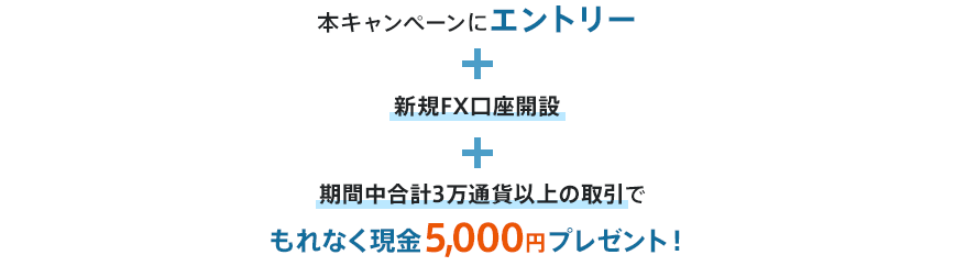 本キャンペーンにエントリー