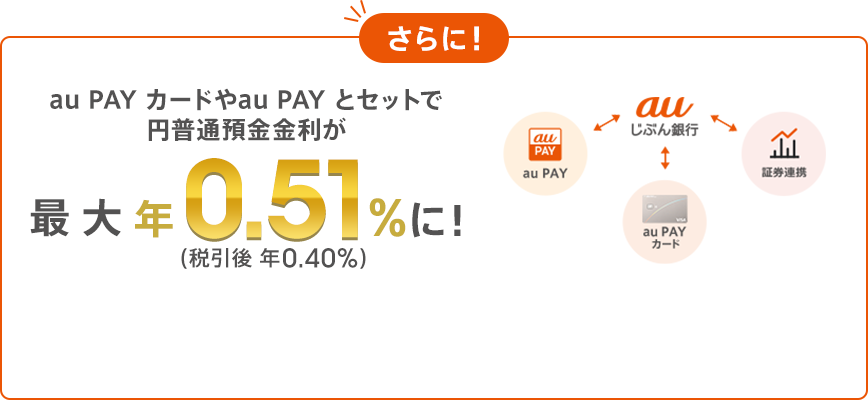 さらに！