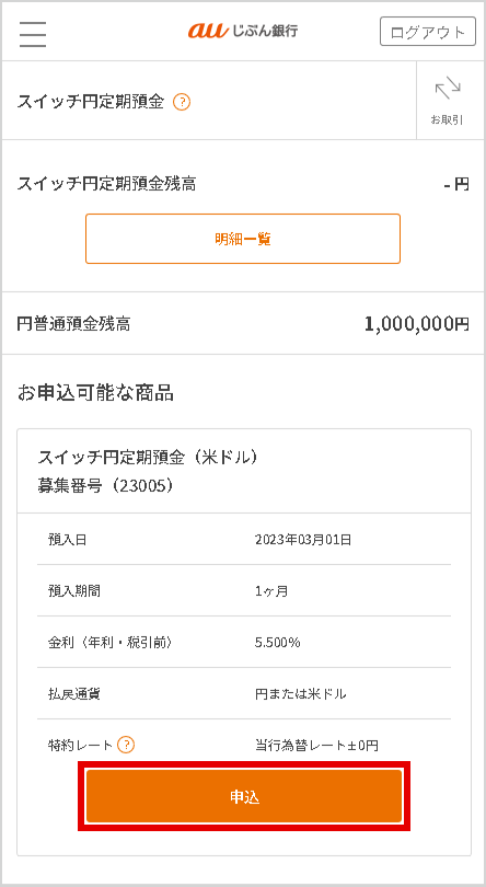 図