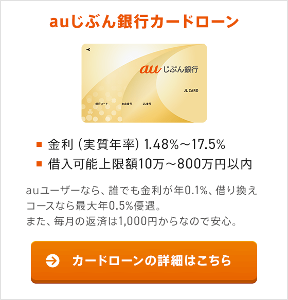 リボ払いは損 仕組みと手数料の計算方法を解説 コラム Auじぶん銀行