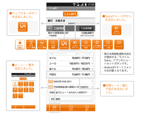 じぶん銀行スマートフォンアプリＶ2.0」アプリトップ画面イメージ図