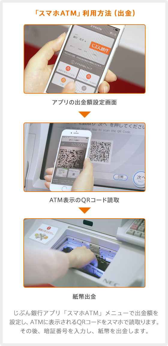 スマホatm サービスを開始 じぶん銀行