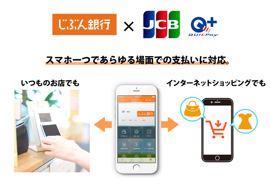 スマホ一つあらゆる場面での支払いに対応