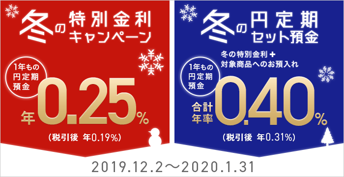 定期 預金 金利 キャンペーン 2020