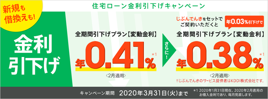 住宅ローン金利引き下げキャンペーン