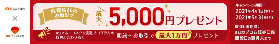 「投資信託のお取引で最大5,000円プレゼント」バナー