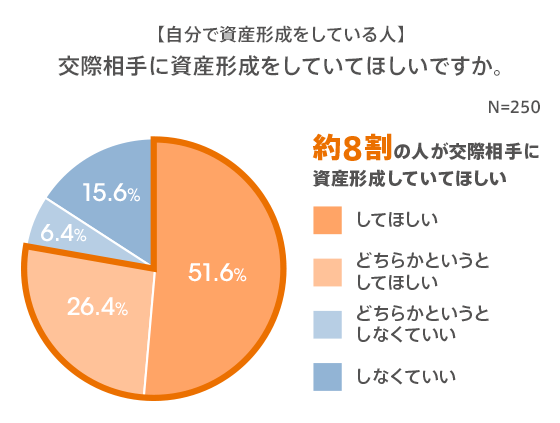 図