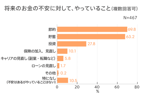 図