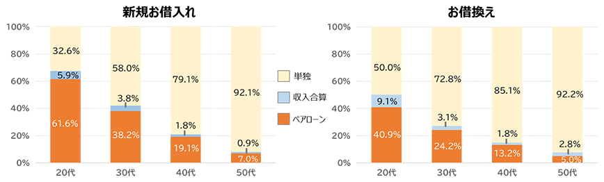 図