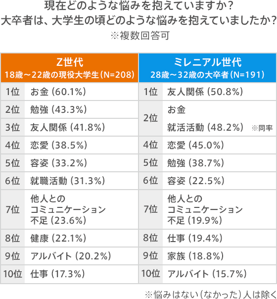 【不定期値下げ中】【幻の大学受験資料】1990年の代ゼミの貴重な非売品資料5点 Amazon.co.jp: 超代ゼミ パンフレット(1990年度・冬期講習