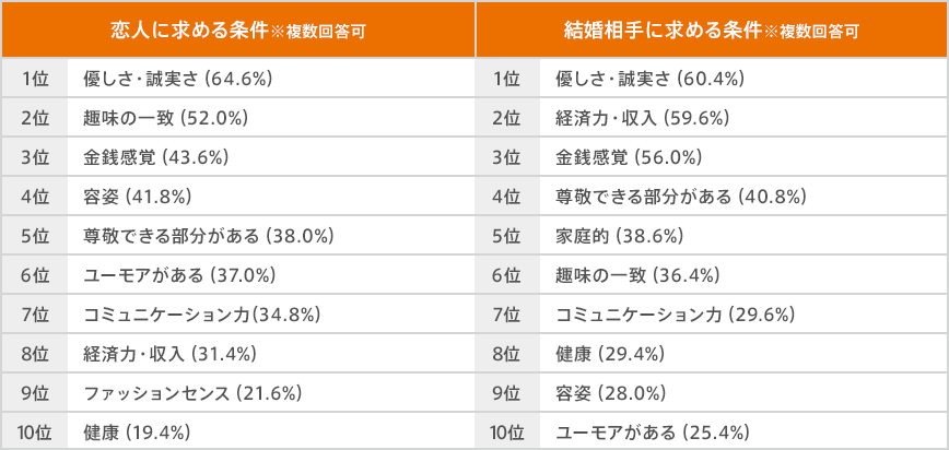 https://www.jibunbank.co.jp/corporate/news/2023/img/0207_01/img_04_pc.png