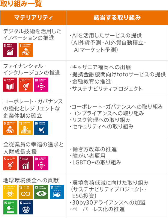 シニセの経営: 永続と繁栄の道に学ぶ シニセの経営: 永続と繁栄の道に学ぶ シニセの経営: 永続と繁栄