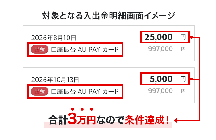 対象となる入出金明細画面イメージ