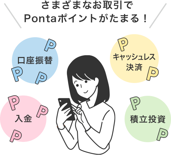 さまざまなお取引でPontaポイントがたまる！