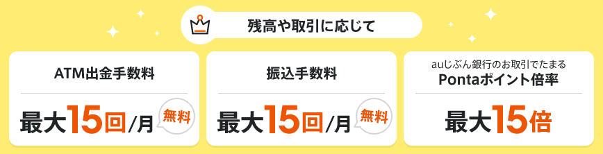 残高や取引に応じて