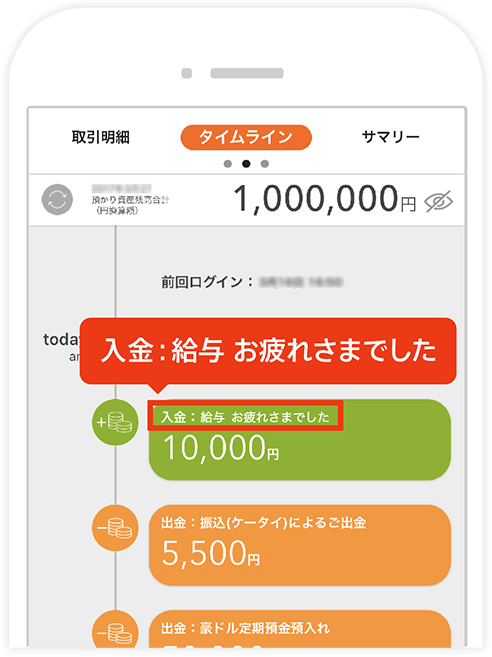 タイムライン