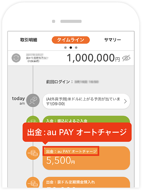 タイムライン