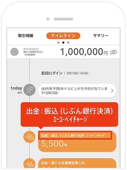 タイムライン