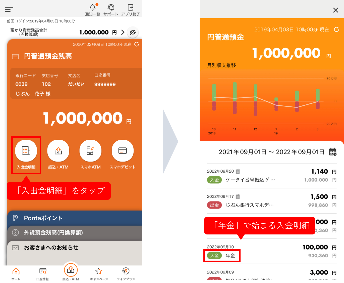 年金のお受取 | auじぶん銀行