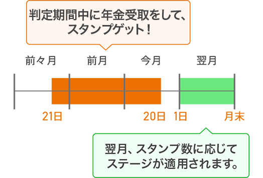 ジュビポン 最終お値下げ Amazon | ホーザン(HOZAN) ピンセット(強力型) ツイーザー 厚肉