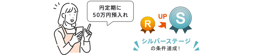 図