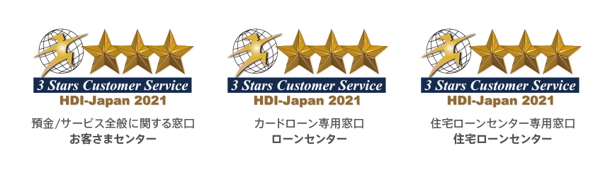 HDI