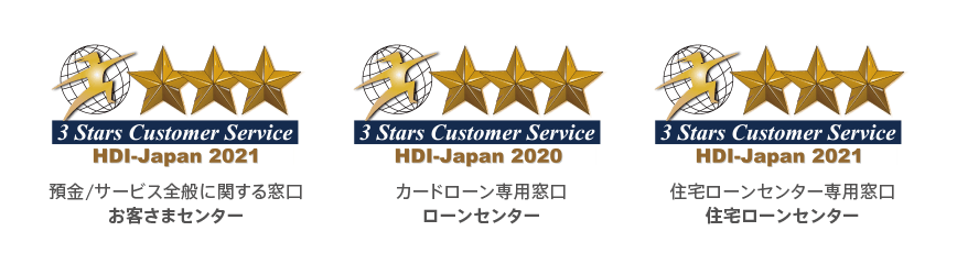 HDI