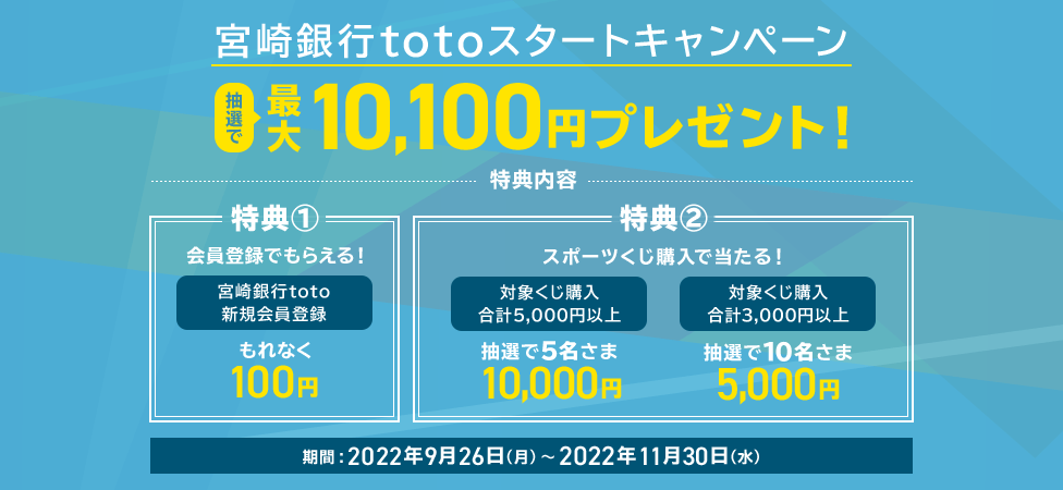 宮崎銀行totoスタートキャンペーン 抽選で最大10,100円プレゼント！