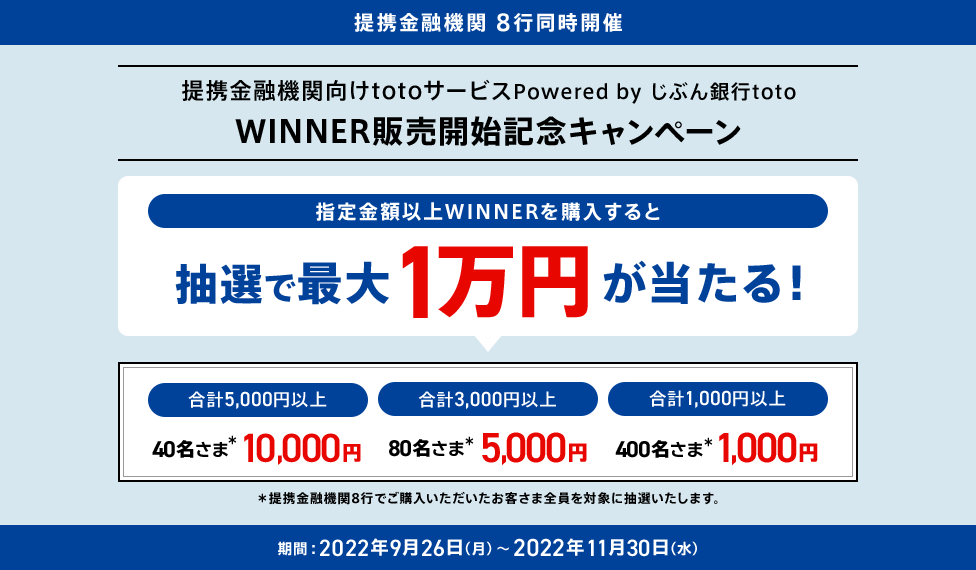 WINNER販売開始記念キャンペーン 指定金額以上WINNERを購入すると抽選で最大1万円が当たる！