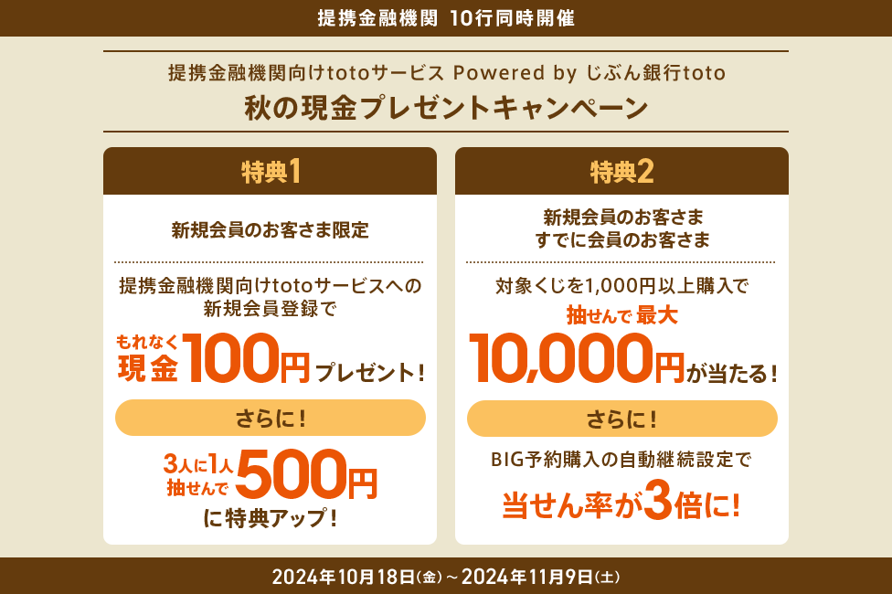 秋の現金プレゼントキャンペーン