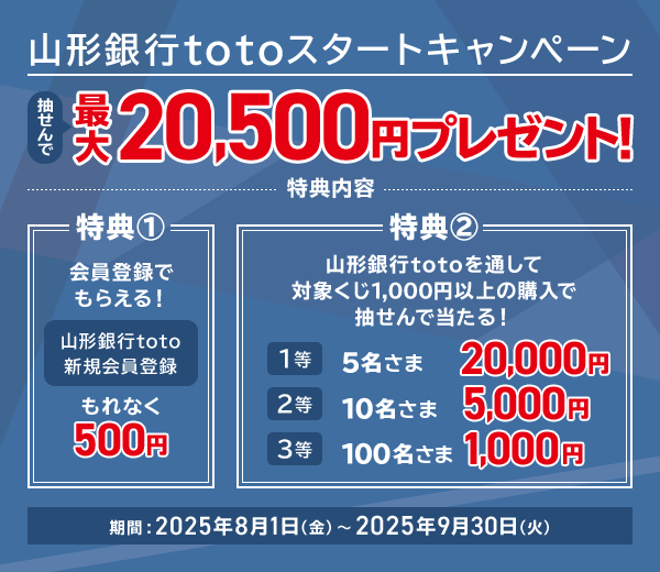 山形銀行totoサービス開始記念！ | auじぶん銀行