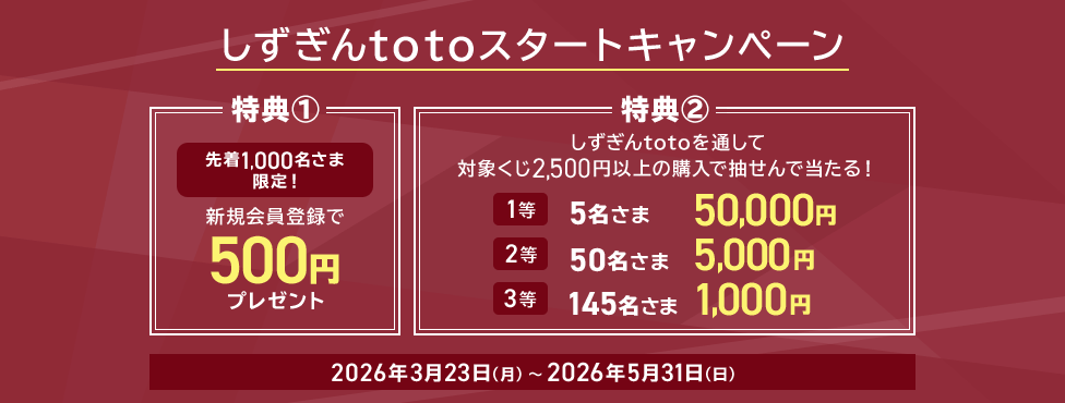 しずぎんtotoスタートキャンペーン