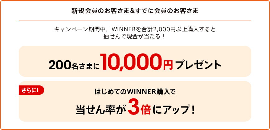 新規会員のお客さま&すでに会員のお客さま
