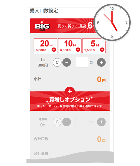 図