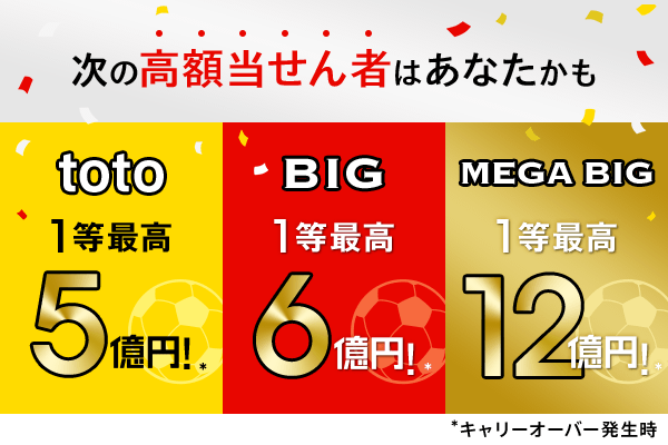 提携金融機関向けtotoサービス Auじぶん銀行