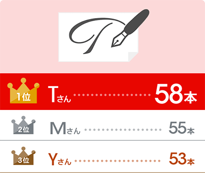 1位：Tさん…58本