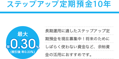 ステップアップ定期預金10年