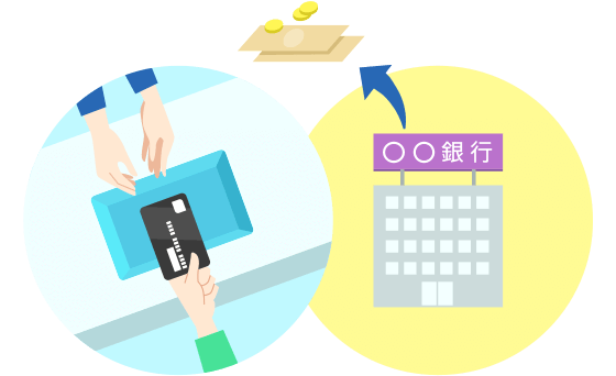 イラストでわかるデビットカードの基礎知識 Auじぶん銀行