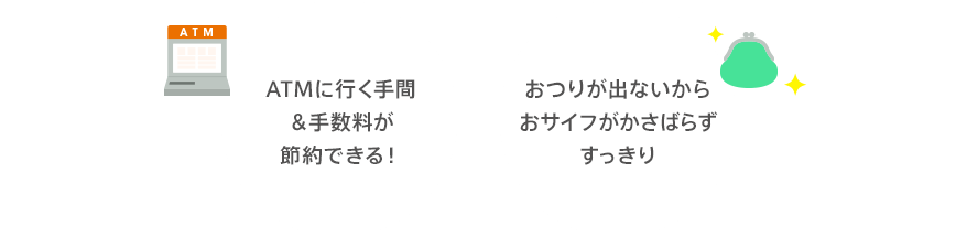 図