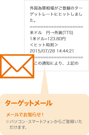 [ターゲットメール] メールでお知らせ！※パソコン・スマートフォンからご登録いただけます。