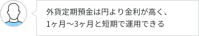 外貨定期預金は円より金利が高く、1ヶ月～3ヶ月と短期で運用できる