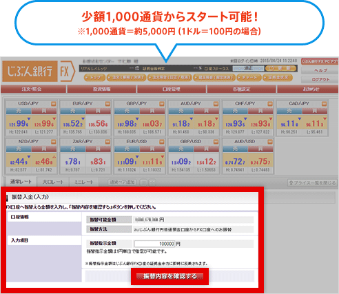 少額1,000通貨からスタート可能! ※1,000通貨=約5,000円(1ドル=100円の場合)