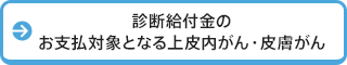 診断給付金の支払対象となる上皮内がん・皮膚がん